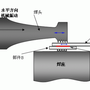 超聲波焊接機(jī)